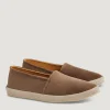 Mules & Sommerklassiker | Espadrillos | Ludwig Reiter Espadrillo